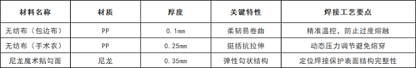 微信圖片_20250610145812