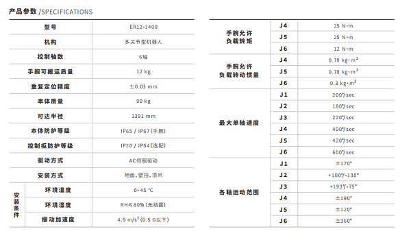小型機(jī)器人參數(shù)
