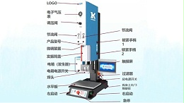 新品發布| L3000 Plus 超聲波焊接機來了！