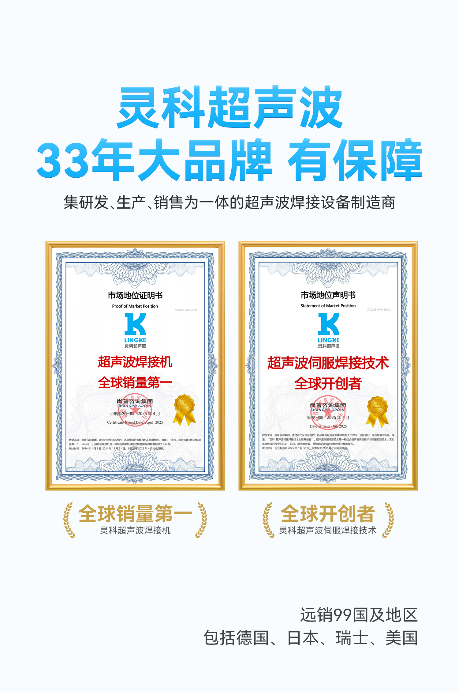 靈科超聲波銷量第一