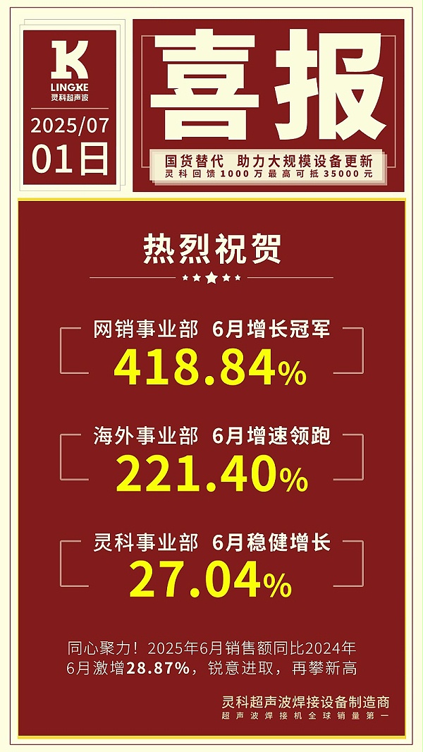 靈科超聲波