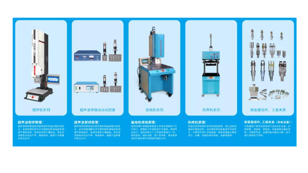 報告，這里是靈科超聲波寧波辦事處！