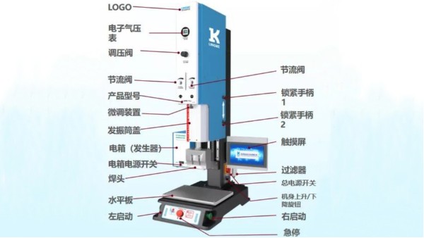 新品發布| L3000 Plus 超聲波焊接機來了！