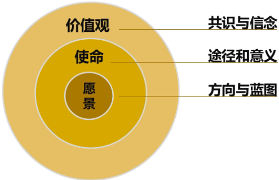靈科超聲波
